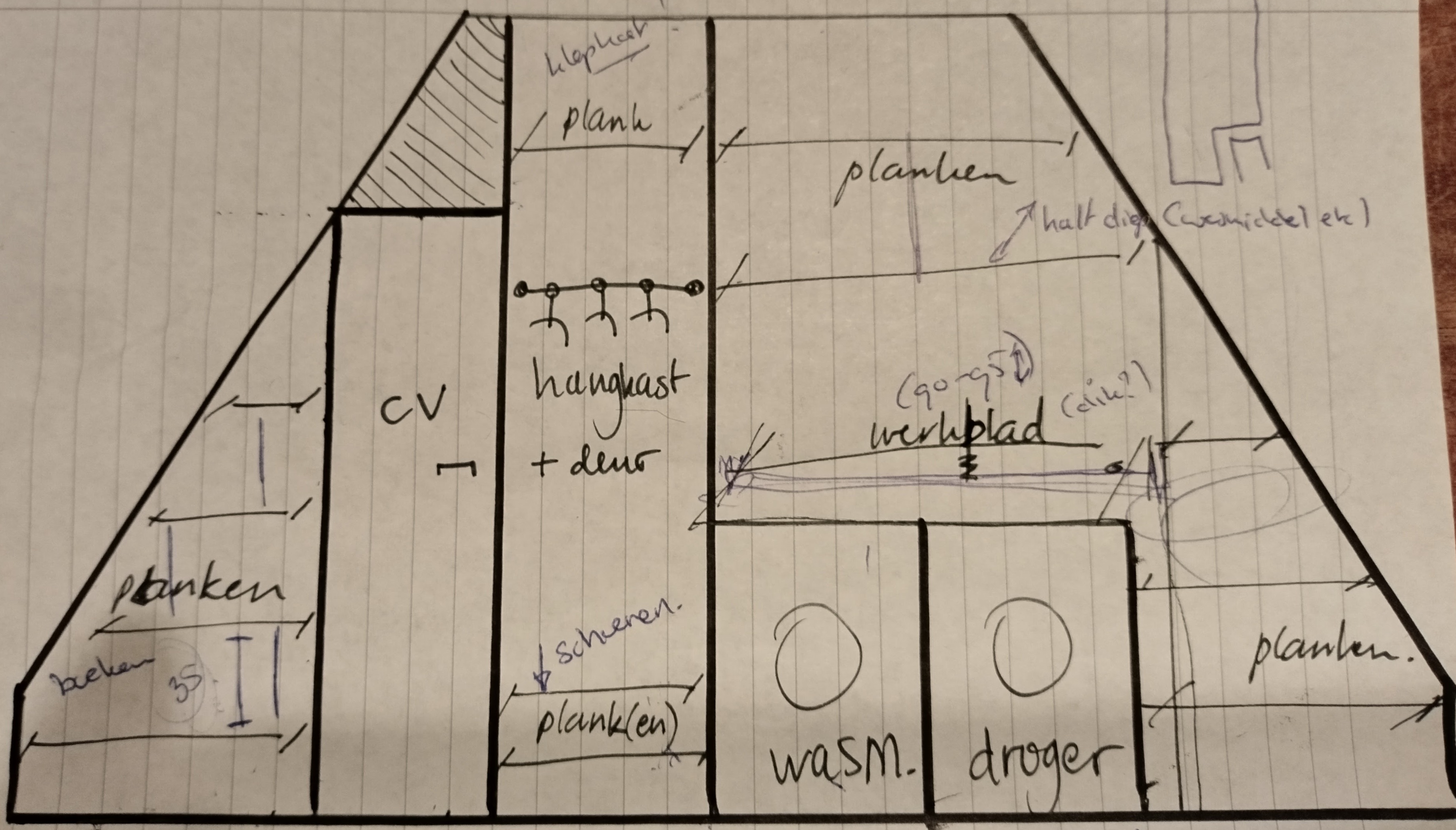 Schets van zolderkast onder schuin dak op zolder jaren 30 woning